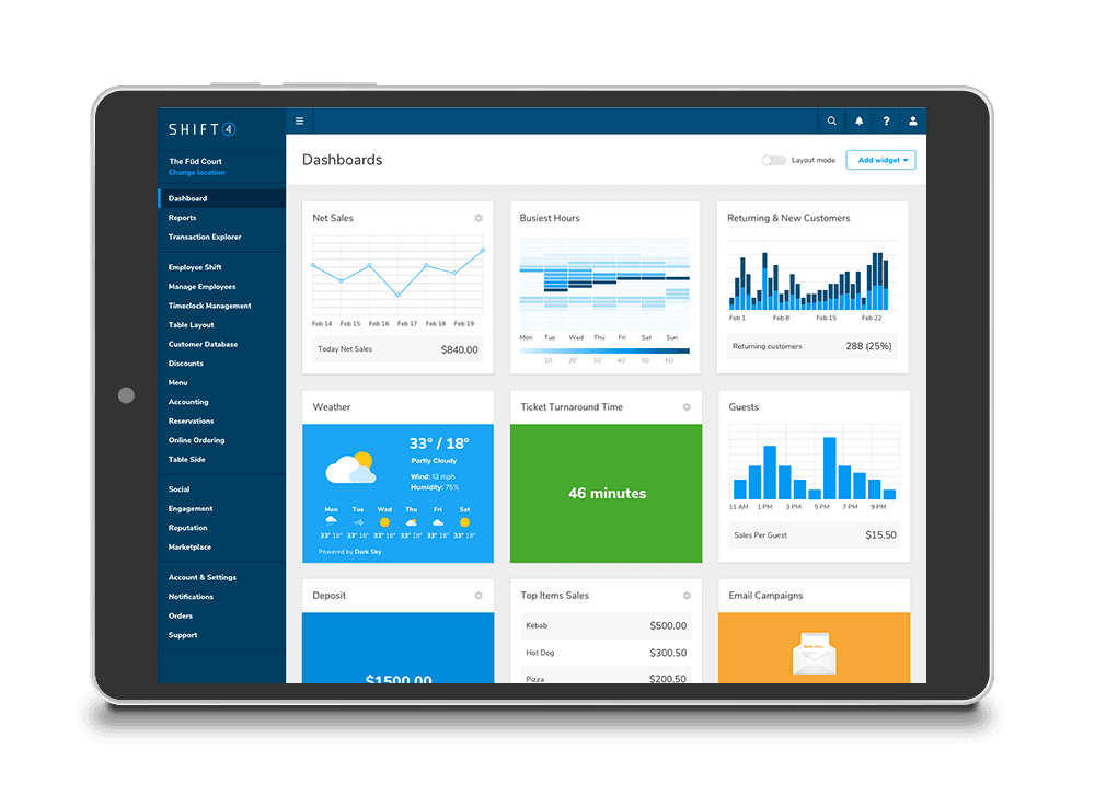 employee_mgmt_tablet_6dc1d5b574